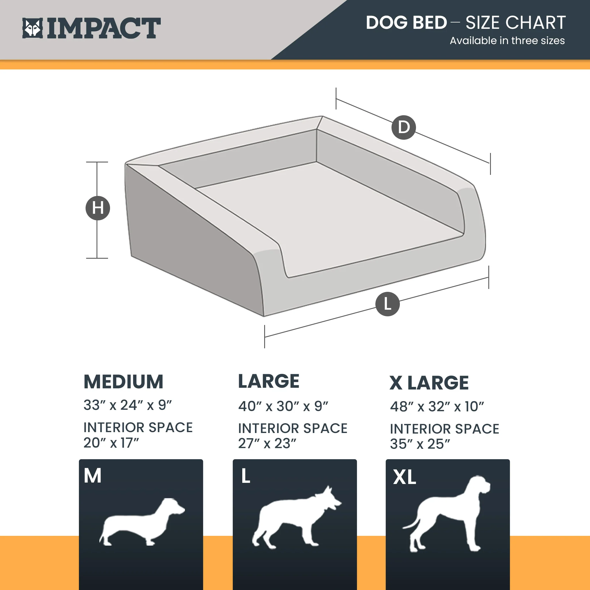 Orthopedic Dog Bed With Memory Foam - Image 4